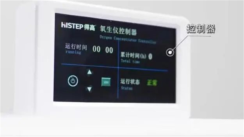 和记官网氧生仪：呼吸之间，氧出健康 image5
