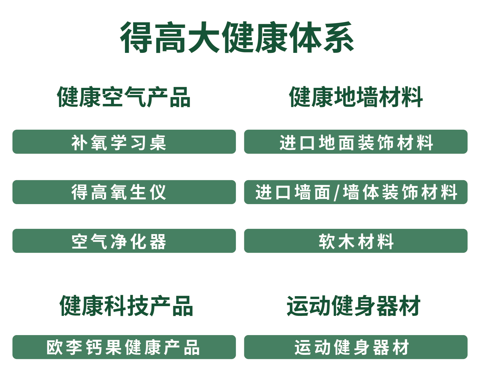 解锁和记官网大健康，健康生活有“处方” image5